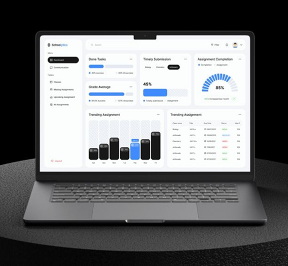 HR Payroll
