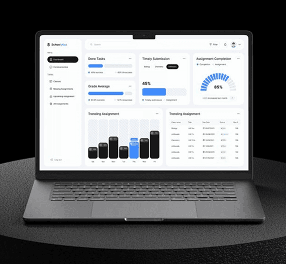 HR Payroll